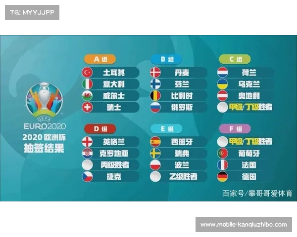 小组赛出线规则调整 借鉴欧洲赛事经验